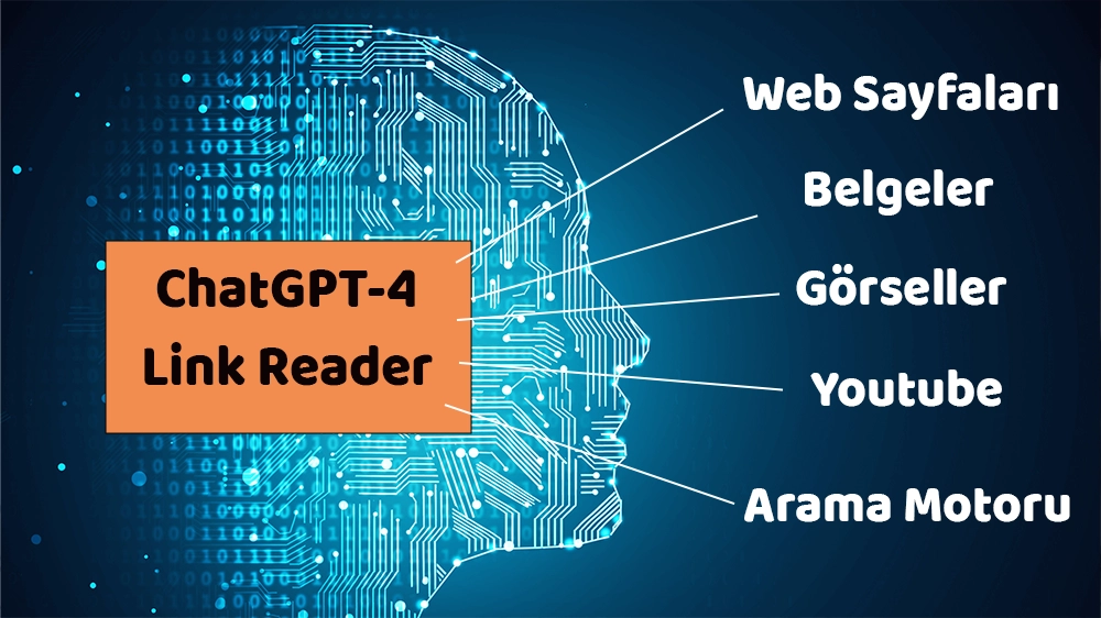 ChatGPT-4 ve Link Reader: İnternet Deneyiminizi Yeniden Şekillendirin