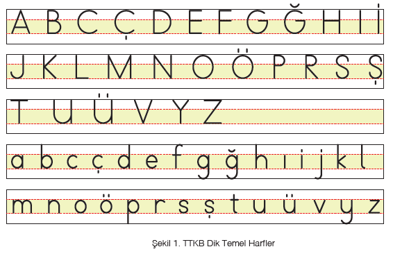 İlk okuma yazmada kullanılacak dik temel harfler