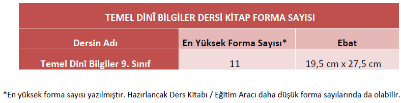 Temel Dini Bilgiler Ders kitabı/eğitim materyali ölçüleri