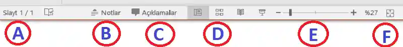Powerpointteki Durum Çubuğu Bileşenleri