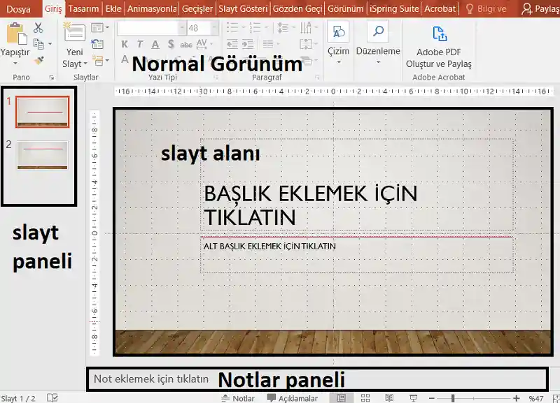 Powerpoint Normal Görünüm