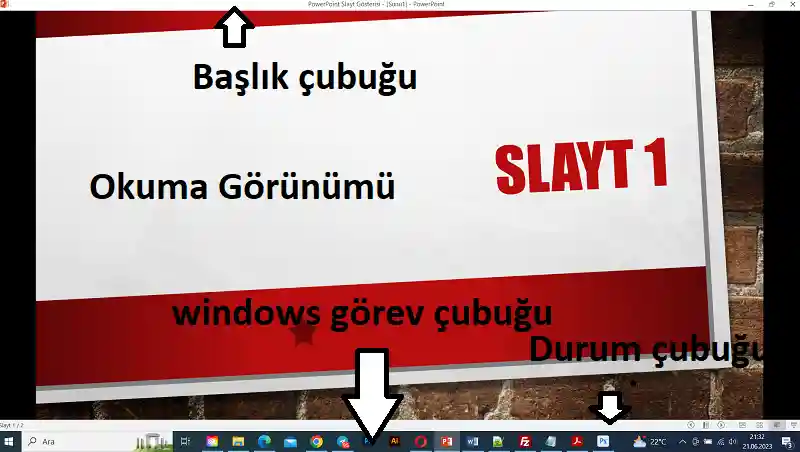 Powerpoint Okuma Görünümü