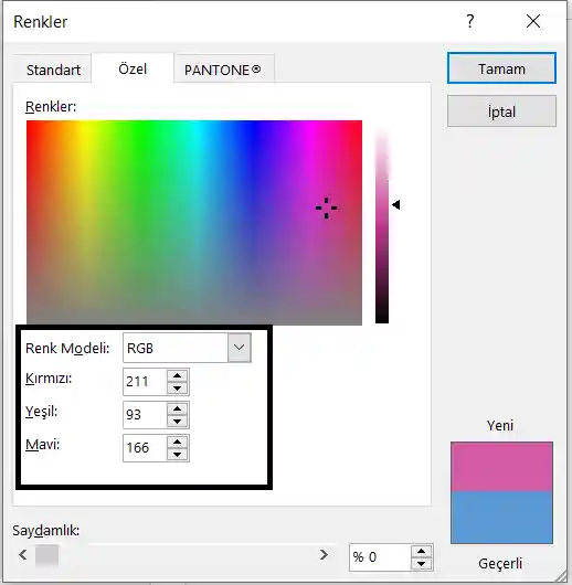 RGB Renk Modeli