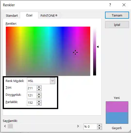 HSL Renk Modeli