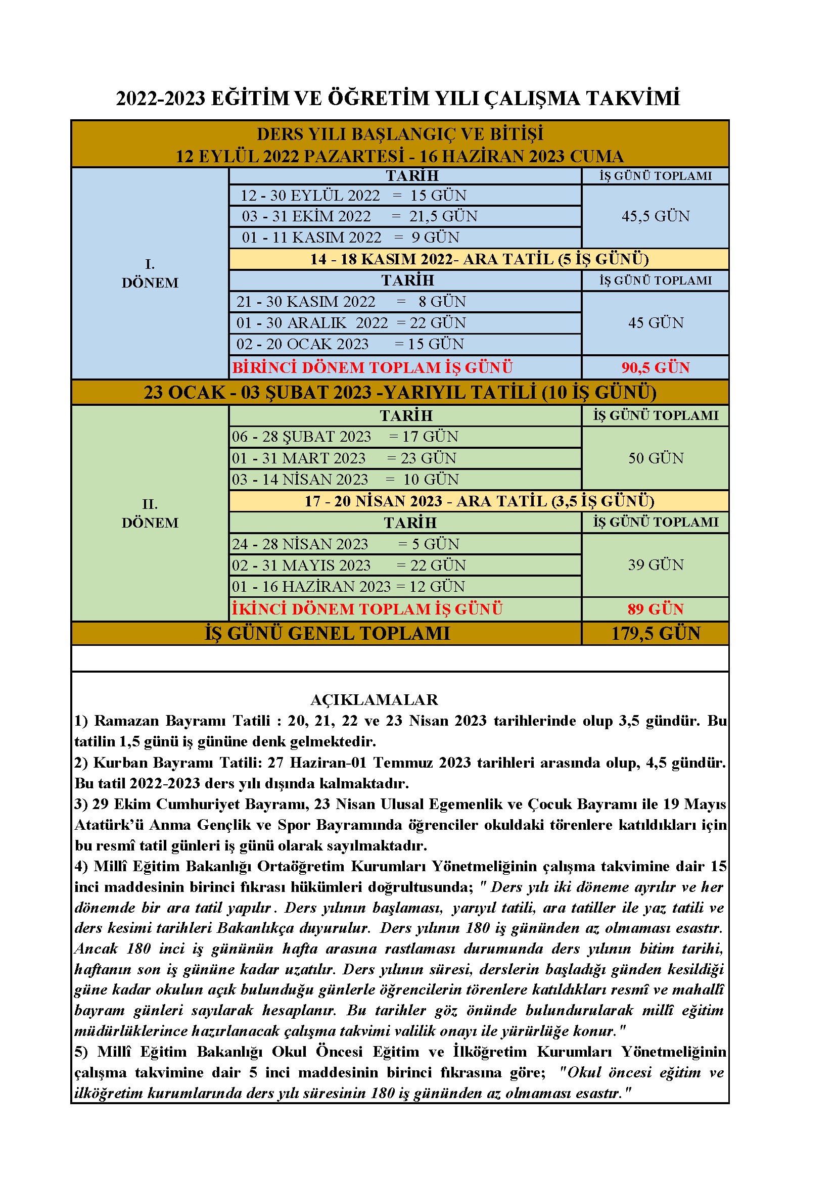 2022-2023 Eğitim Öğretim Yılı Çalışma Takvimi