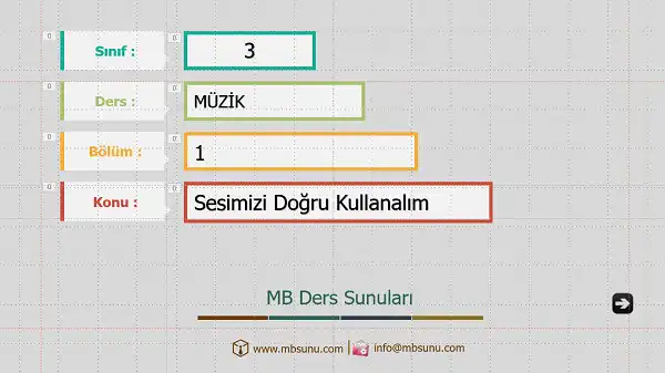 3. Sınıf Müzik - Sesimizi Doğru Kullanalım Sunusu (Hecce Yayınları)