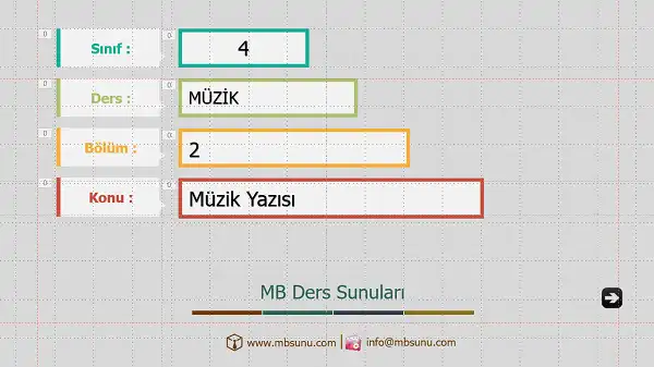 4. Sınıf Müzik - Müzik Yazısı Sunusu - Yeni