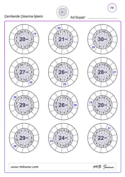 1. Sınıf Matematik - Çemberde Çıkarma İşlemi Etkinlikleri
