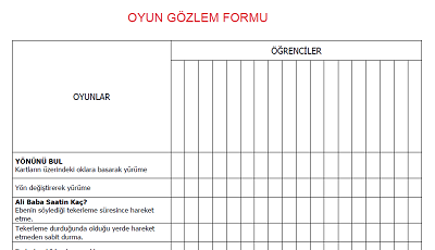 1.Sınıf Beden Eğitimi ve Oyun - Oyun Gözlem Formu