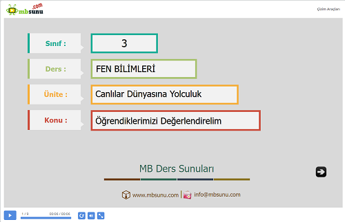 3.Sınıf Fen Bilimleri 6. Ünite Öğrendiklerimizi Değerlendirelim Sunusu