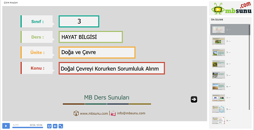 3.Sınıf Hayat Bilgisi Doğal Çevreyi Korurken Sorumluluk Alırım Sunusu
