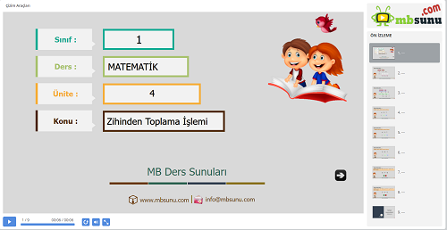 1.Sınıf Matematik Zihinden Toplama İşlemi Sunusu