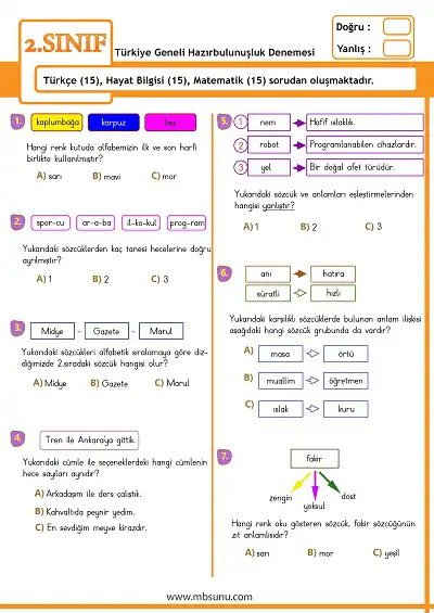 2. Sınıf Türkiye Geneli Hazırbulunuşluk Denemesi pdf