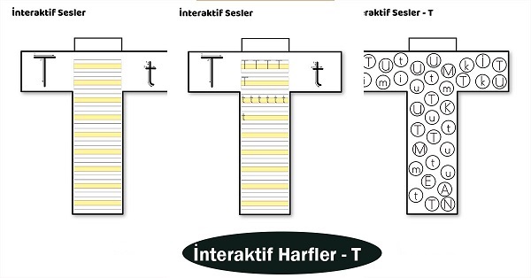 1. Sınıf İlk Okuma T Sesi - Katlı İnteraktif Ses Etkinliği