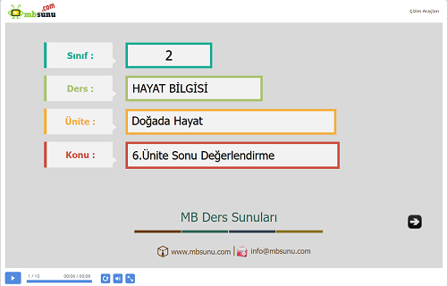 2.Sınıf Hayat Bilgisi 6. Ünite Sonu Değerlendirme Sunusu