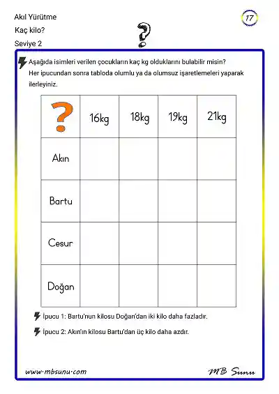 Seviye 2 - Akıl Yürütme Zeka Etkinliği 17 - Kaç Kilo