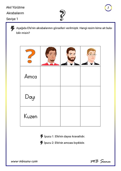Seviye 1 - Akıl Yürütme Zeka Etkinliği 1