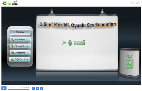 1.Sınıf Müzikli Ğ Sesi Sunumu