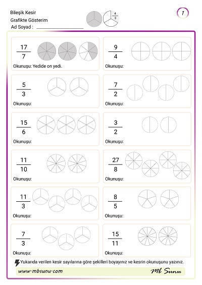 4. Sınıf Matematik - Grafikte Bileşik Kesir Gösterimi Etkinliği
