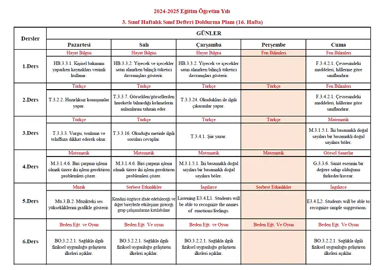 2025-2026 Yılı İlkokul 3. Sınıf 16. Hafta Sınıf Defteri Doldurma Planı