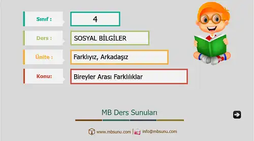4. Sınıf Sosyal Bilgiler - Etkinlik ve Cevaplarıyla Bireyler Arası Farklılıklar Ders Sunusu