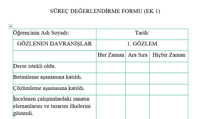 Görsel Sanatlar Süreç Değerlendirme Formu