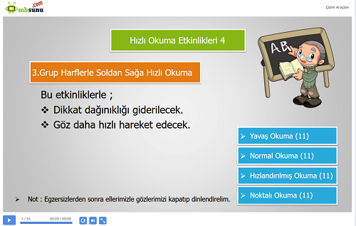Hızlı okuma sunusu 4