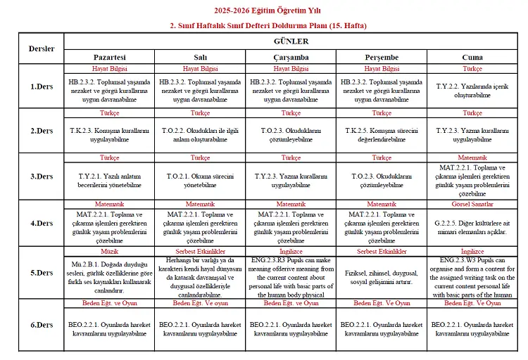 2025-2026 Yılı İlkokul 2. Sınıf 15. Hafta Sınıf Defteri Doldurma Planı