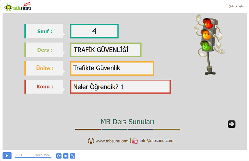 4.Sınıf Trafik Güvenliği - Neler Öğrendik? 1 Sunusu