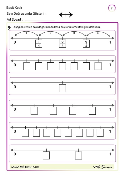 4. Sınıf Matematik - Sayı Doğrusunda Basit Kesir Gösterimi Etkinliği