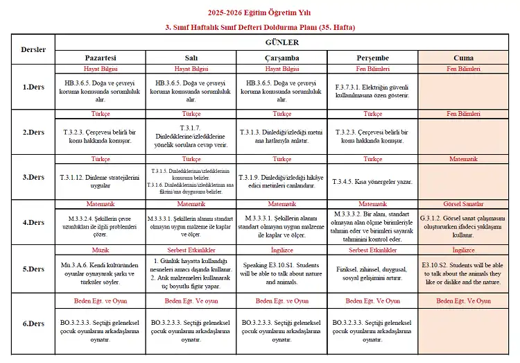 2025-2026 Yılı İlkokul 3. Sınıf 35. Hafta Sınıf Defteri Doldurma Planı