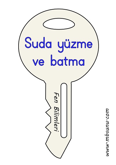 4. Sınıf 16. Hafta Konularına Yönelik Anahtar Sözcük Şablonları