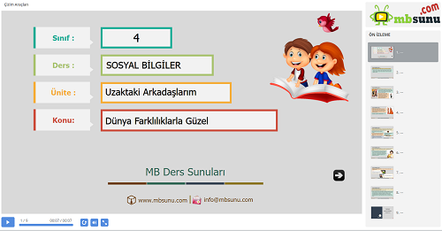 4.Sınıf Sosyal Bilgiler Dünya Farklılıklarla Güzel Sunusu