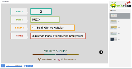 2.Sınıf Müzik - Okulumda Müzik Etkinliklerine Katılıyorum Sunusu