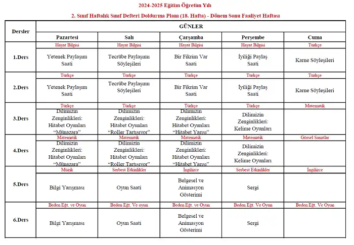 2024-2025 Yılı 2. Sınıf 18. Hafta (Dönem Sonu Faaliyet Haftası) Sınıf Defteri Doldurma Planı