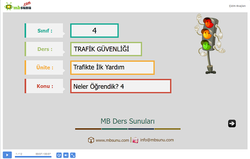 4.Sınıf Trafik Güvenliği - Neler Öğrendik? 4 Sunusu