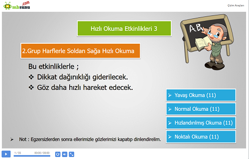 Hızlı okuma sunusu 3