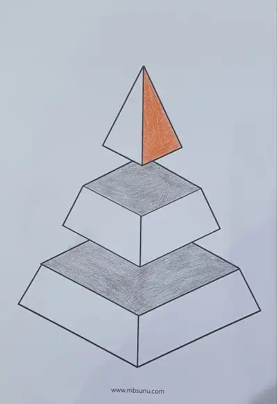 3D Piramit