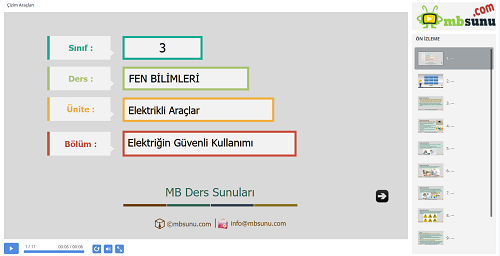 3.Sınıf Fen Bilimleri Elektriğin Güvenli Kullanımı Sunusu
